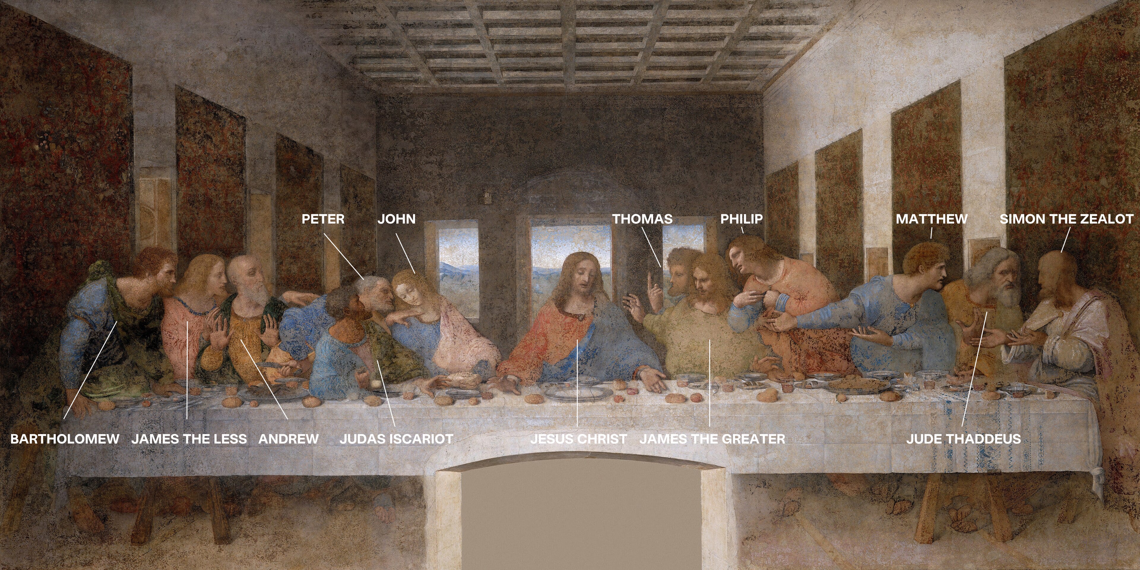 The Last Supper: Vinci's Secret Detail-by-Detail