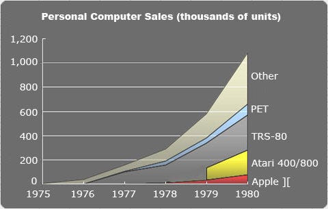 Source: www.pegasus3d.com