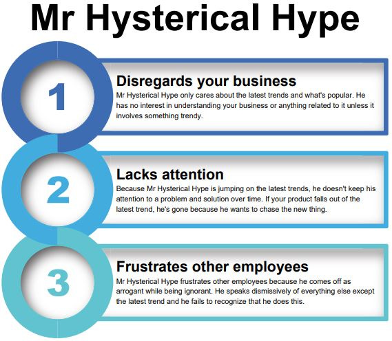 The costs of hiring and keeping Mr Hysterical Hype