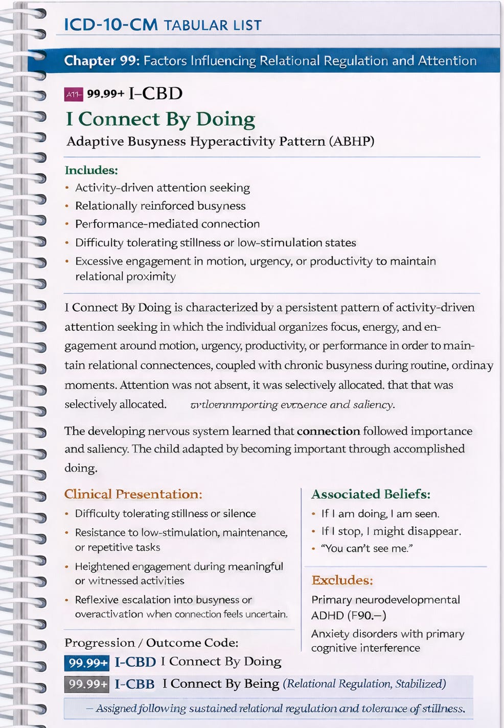 A spiral bound notebook with text

AI-generated content may be incorrect.