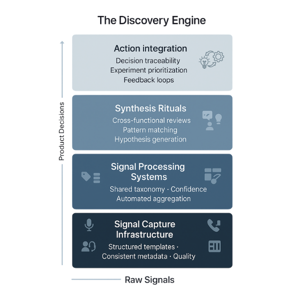 A screenshot of a device

AI-generated content may be incorrect.