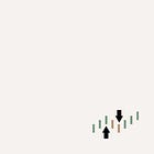 Constellation financière : investir en bourse pour votre liberté