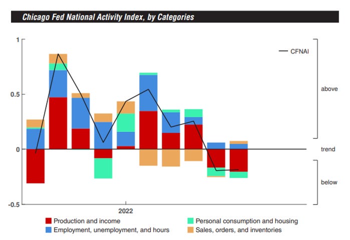 Chart

Description automatically generated