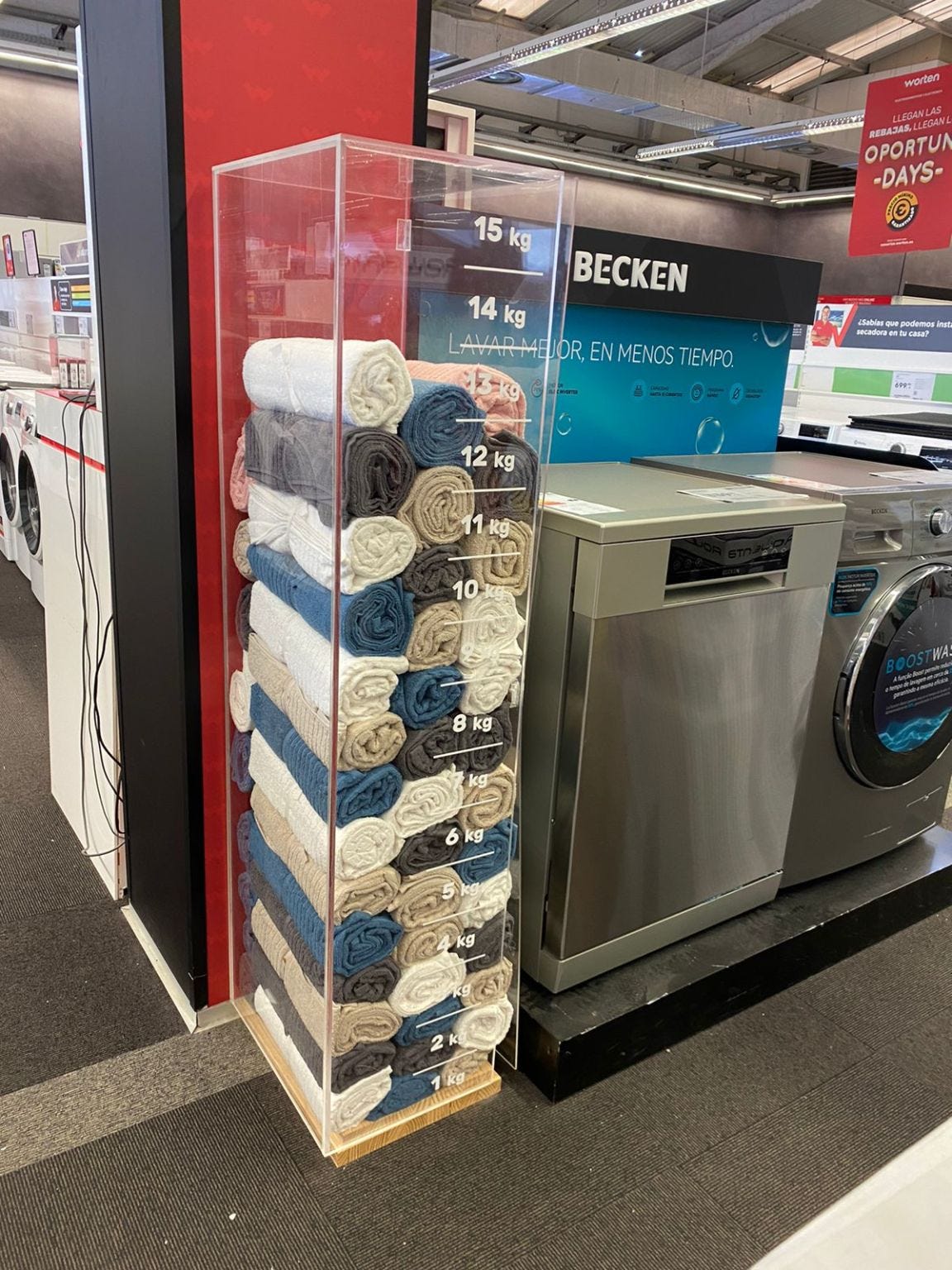 Capacidad de una lavadora Capacidad de una lavadora