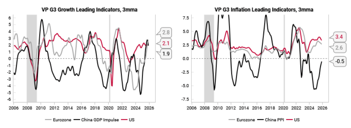 Screenshot 2025-12-05 173341 Screenshot 2025-12-05 173341