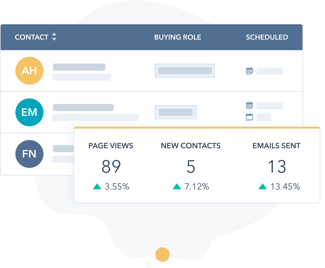 HubSpot-Sales