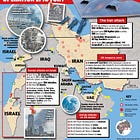 Operation Epic Folly(Fury) - Part 1: US-Israeli Miscalculation and Iranian Retaliatory Doctrine