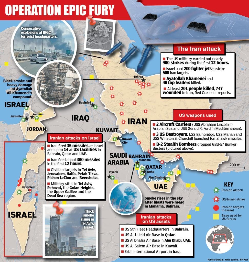 US officials reveal the urgency behind 'Operation Epic Fury' attack on Iran