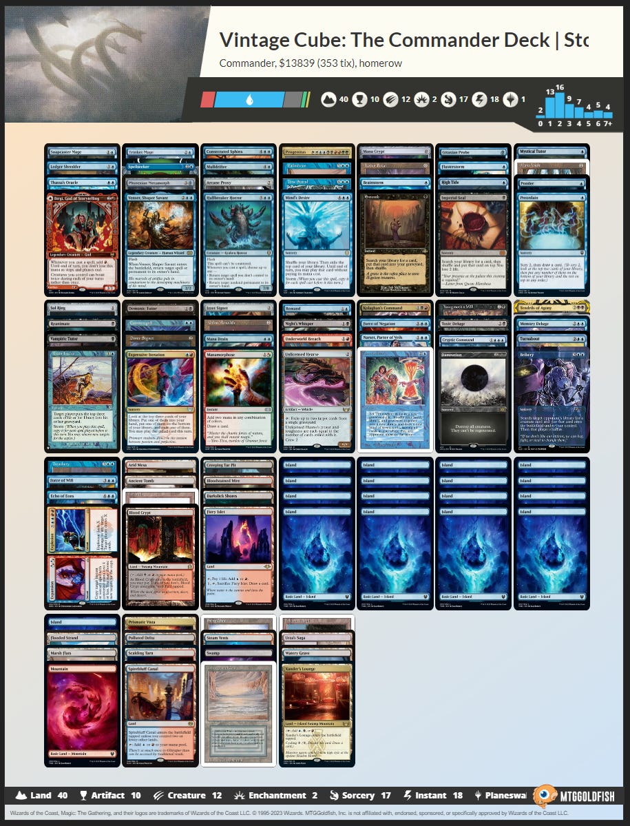 Vintage Cube: The Commander Deck | Storm Vintage Cube: The Commander Deck | Storm