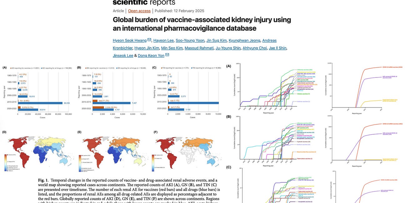 NEW STUDY - COVID-19 mRNA Injections Linked to Serious Kidney Injury