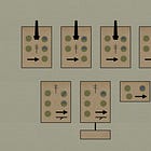 Unusual Symbols