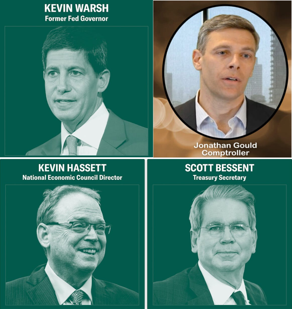 All the dollar fundamentals in play - by Mark Farrington