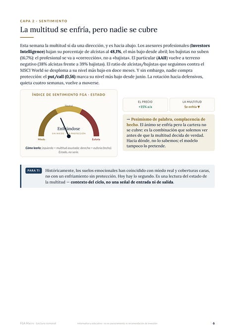Informe FGA Macro - edicion del 20 de septiembre de 2026
