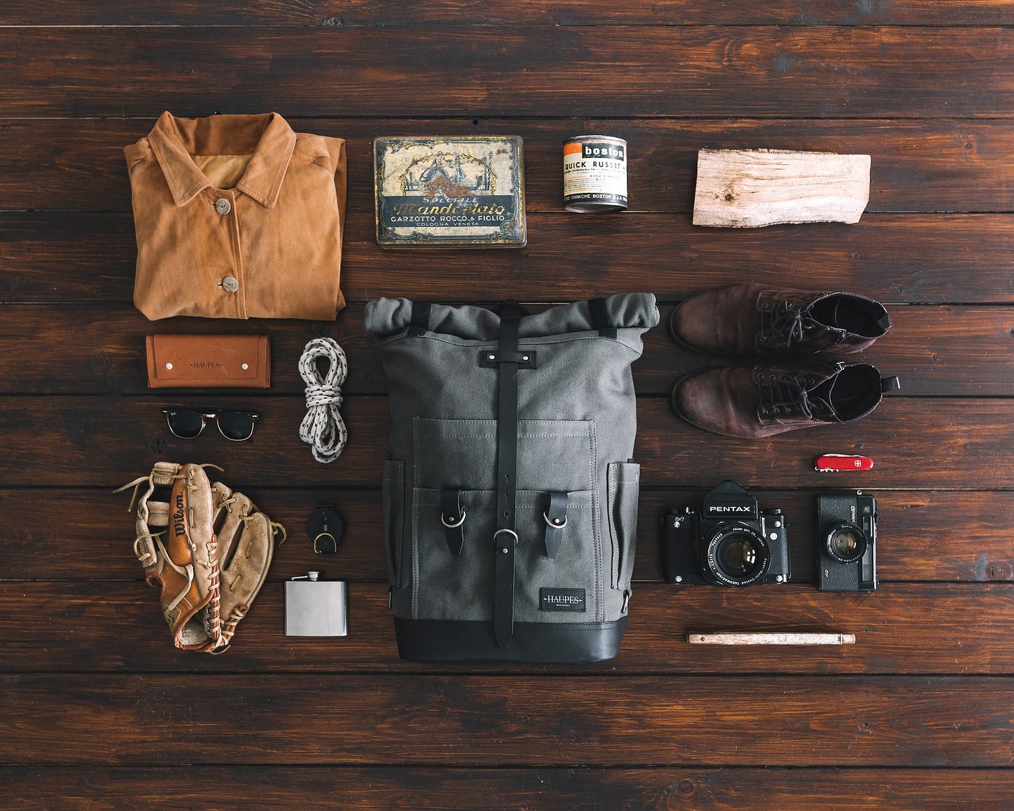 Daily Productive Sharing 805 - One-bag Travel Guide Daily Productive Sharing 805 - One-bag Travel Guide
