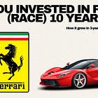 If You Invested in Ferrari (RACE) 10 Years Ago?