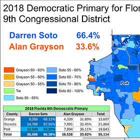 Issue #181: Alan Grayson's Elections in Florida - Part 5: Perennial Candidate