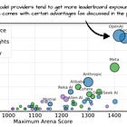 LLM Research Papers: The 2025 List (January to June)
