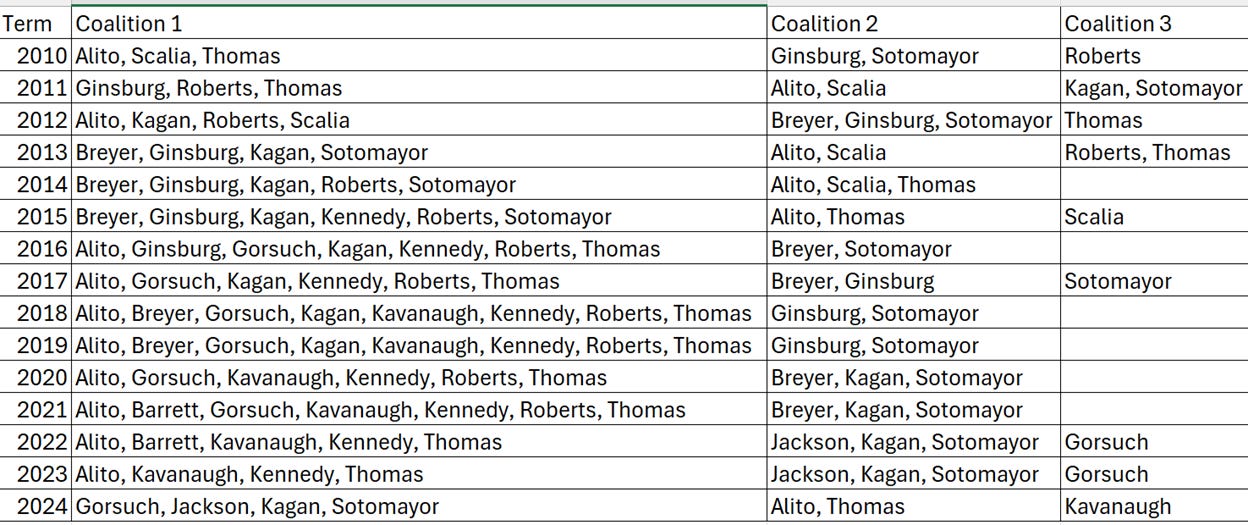 A screenshot of a computer

AI-generated content may be incorrect.
