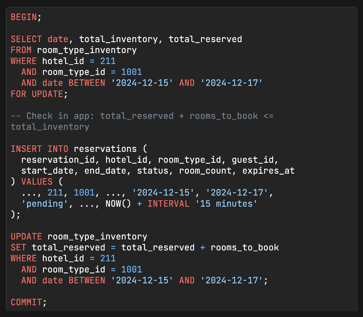 Airbnb System Design - by Neo Kim and Hayk