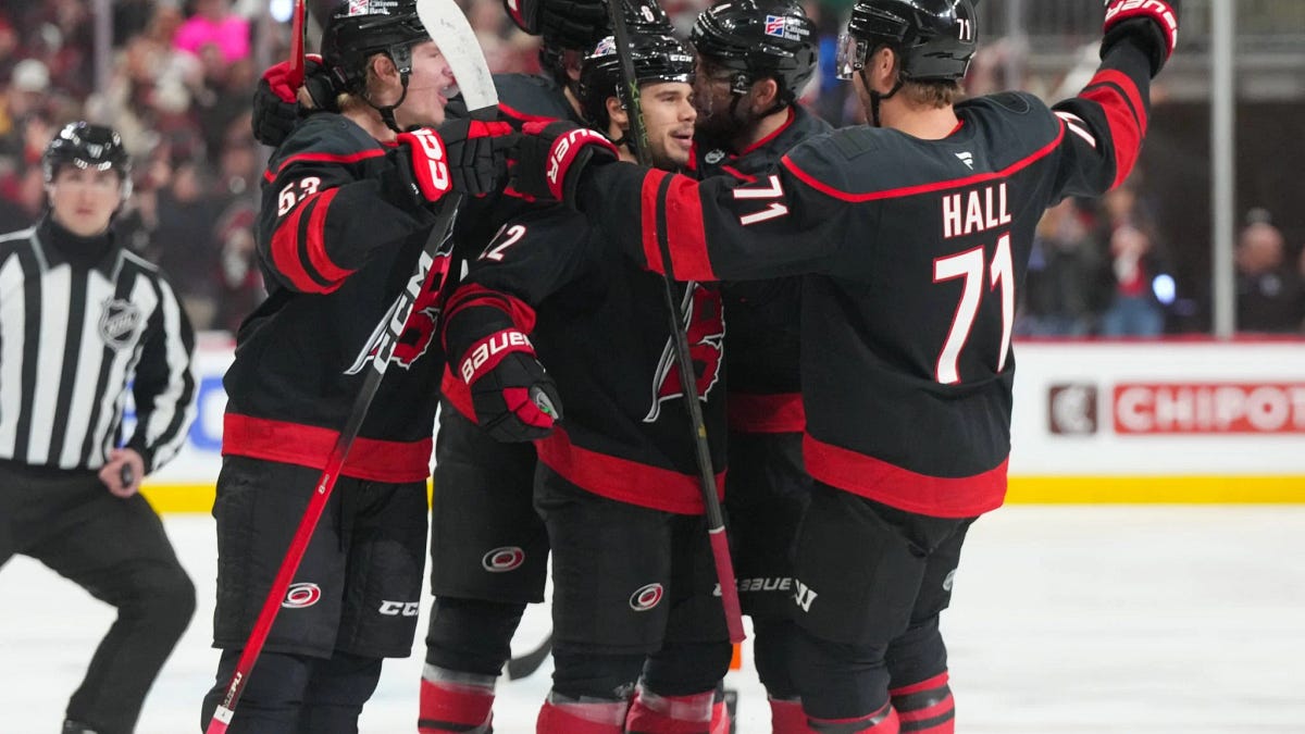 Hurricanes' New Core Taking Form & Stanley Cup Final Predictions