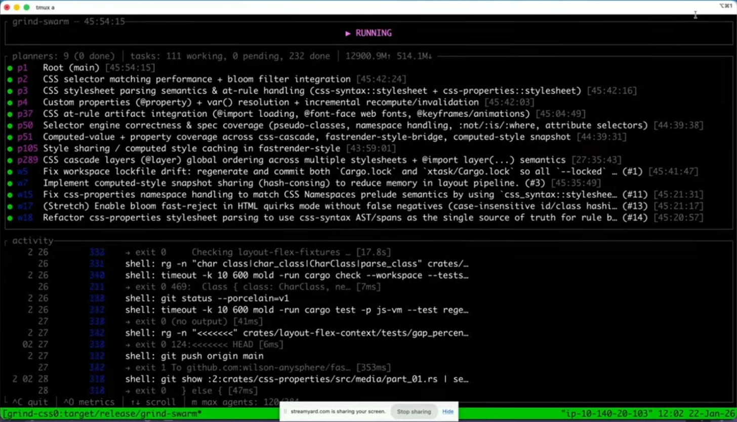 Terminal window showing a tmux session running "grind-swarm" task manager with RUNNING status. Header shows "grind-swarm – 45:54:15" with stats "planners: 9 (0 done) | tasks: 111 working, 0 pending, 232 done | 12900.9M↑ 514.1M↓". Task list includes: p1 Root (main), p2 CSS selector matching performance + bloom filter integration, p3 CSS stylesheet parsing semantics & at-rule handling, p4 Custom properties (@property) + var() resolution + incremental recompute/invalidation, p37 CSS at-rule artifact integration, p50 Selector engine correctness & spec coverage, p51 Computed-value + property coverage across css-cascade, p105 Style sharing / computed style caching in fastrender-style, p289 CSS cascade layers (@layer) global ordering, w5 Fix workspace lockfile drift, w7 Implement computed-style snapshot sharing, w15 Fix css-properties namespace handling, w17 (Stretch) Enable bloom fast-reject in HTML quirks mode, w18 Refactor css-properties stylesheet parsing. Activity log shows shell commands including cargo check, git status, git push origin main, and various test runs. Bottom status bar shows "grind-css0:target/release/grind-swarm*" and "streamyard.com is sharing your screen" notification with timestamp "12:02 22-Jan-26". Terminal window showing a tmux session running "grind-swarm" task manager with RUNNING status. Header shows "grind-swarm – 45:54:15" with stats "planners: 9 (0 done) | tasks: 111 working, 0 pending, 232 done | 12900.9M↑ 514.1M↓". Task list includes: p1 Root (main), p2 CSS selector matching performance + bloom filter integration, p3 CSS stylesheet parsing semantics & at-rule handling, p4 Custom properties (@property) + var() resolution + incremental recompute/invalidation, p37 CSS at-rule artifact integration, p50 Selector engine correctness & spec coverage, p51 Computed-value + property coverage across css-cascade, p105 Style sharing / computed style caching in fastrender-style, p289 CSS cascade layers (@layer) global ordering, w5 Fix workspace lockfile drift, w7 Implement computed-style snapshot sharing, w15 Fix css-properties namespace handling, w17 (Stretch) Enable bloom fast-reject in HTML quirks mode, w18 Refactor css-properties stylesheet parsing. Activity log shows shell commands including cargo check, git status, git push origin main, and various test runs. Bottom status bar shows "grind-css0:target/release/grind-swarm*" and "streamyard.com is sharing your screen" notification with timestamp "12:02 22-Jan-26".