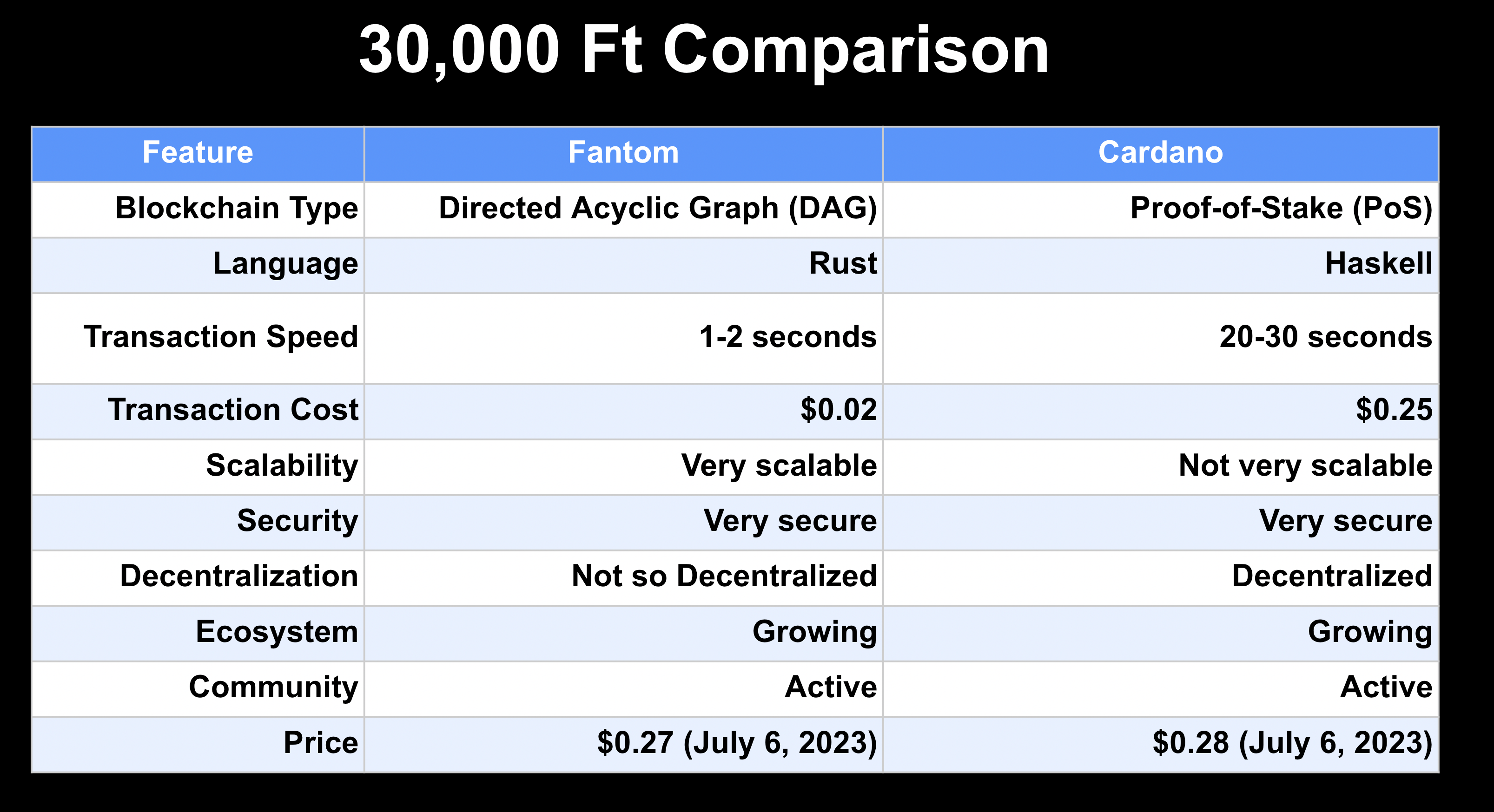 RECAP: FACE OFF - InvestAnswers Newsletter