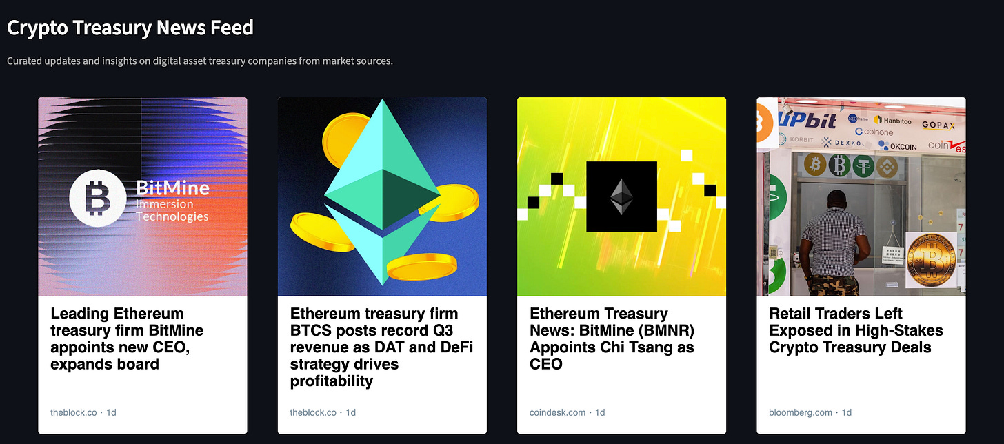 Crypto Treasury News Feed