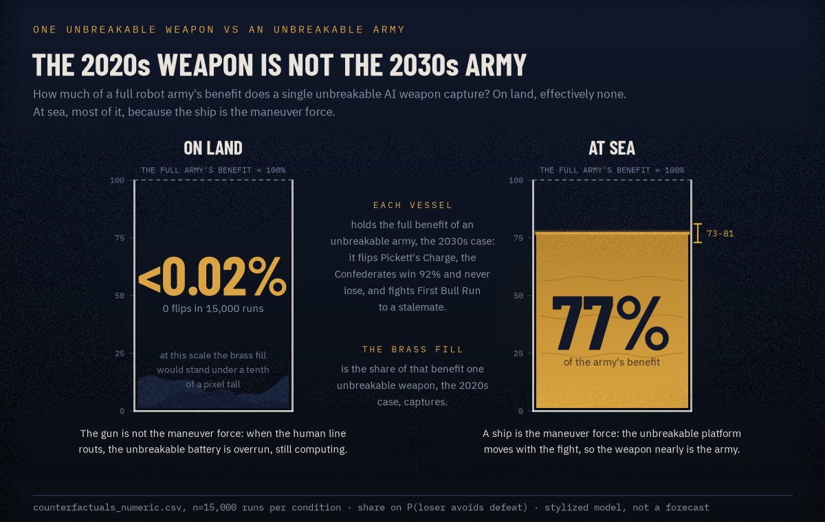 body_p4_regimes.png body_p4_regimes.png