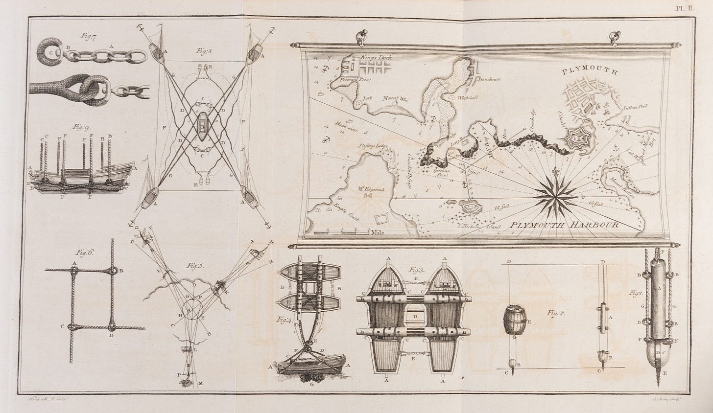 Image from the dissertation, showing diagrams of the boat and its parts, plus a chart of Plymouth Harbour