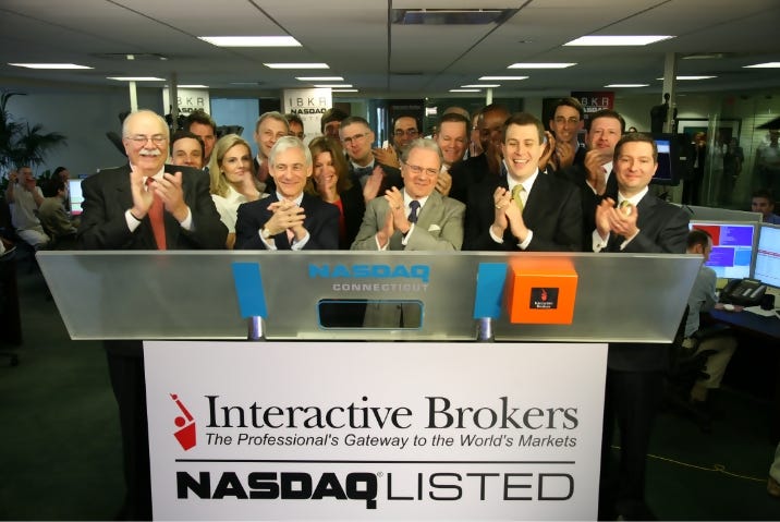 About the Interactive Brokers Group | Interactive Brokers U.K. Limited