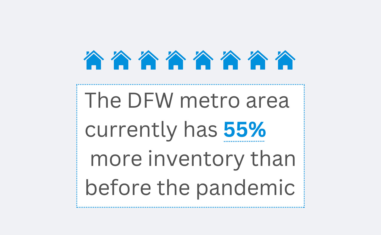 A row of houses with text

AI-generated content may be incorrect.