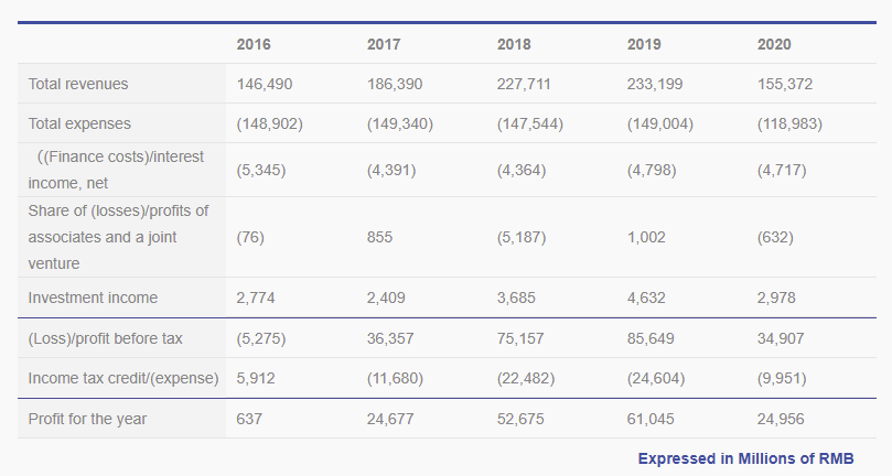 A twice out of favor opportunity A twice out of favor opportunity