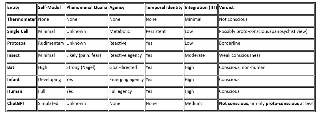 treeofwoe.substack.com