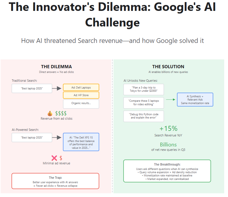 A screenshot of a computer screen

AI-generated content may be incorrect.