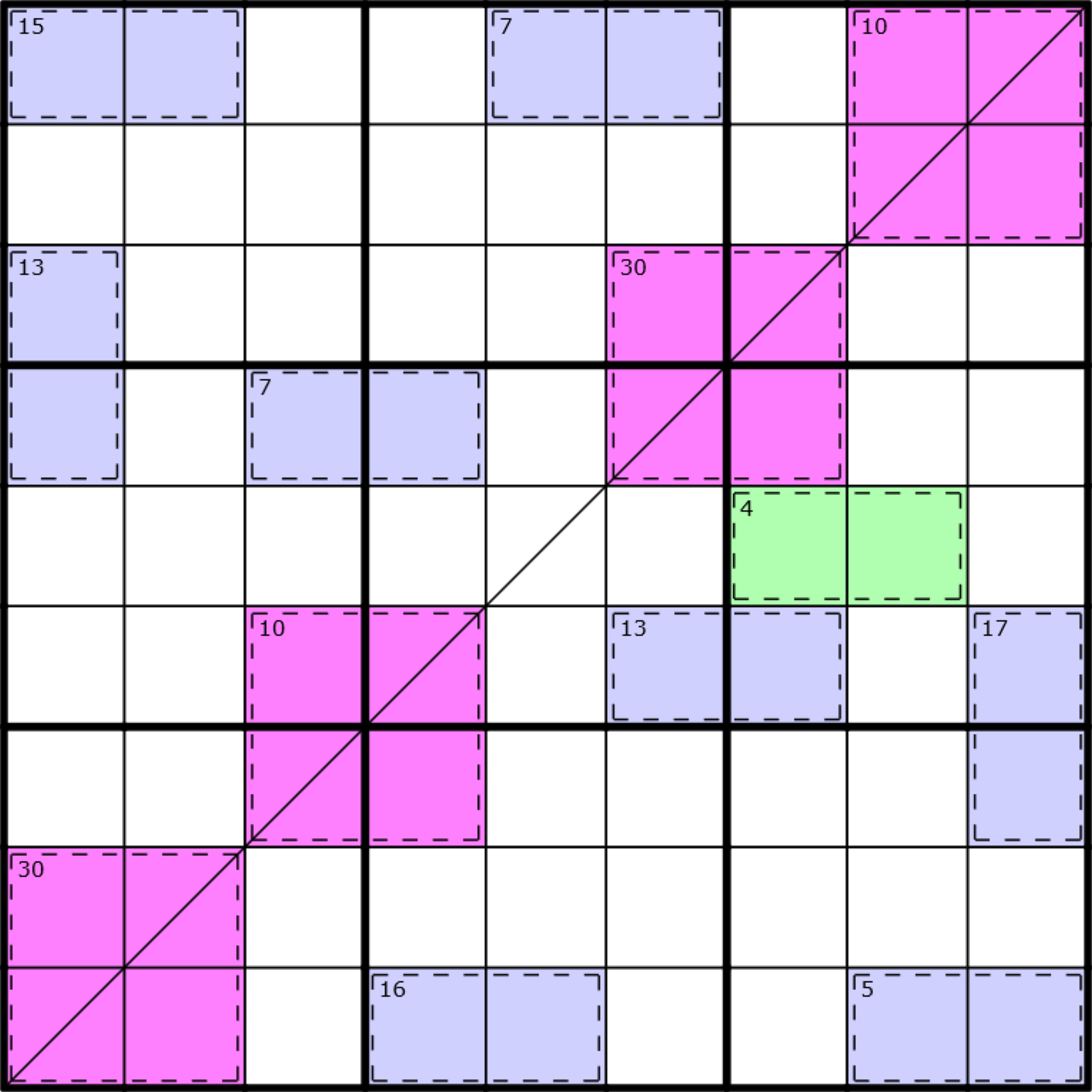 Artisanal Sudoku, Volume 131 - by James Sinclair