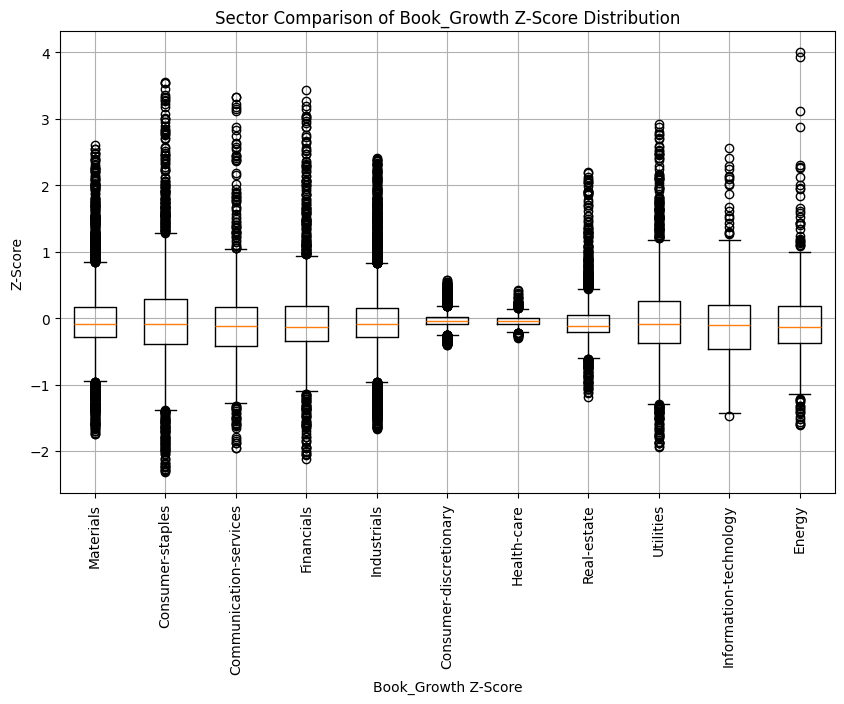 [TECHNICAL INSIGHTS] - THỊ TRƯỜNG VIỆT NAM LÀ HIỆU QUẢ DẠNG GÌ? (PHẦN 2)