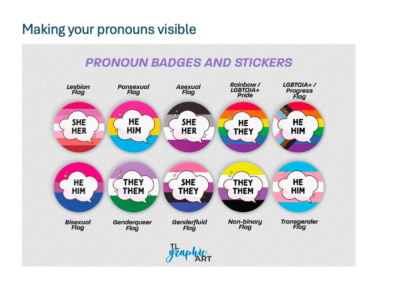 A group of badges with text

AI-generated content may be incorrect.