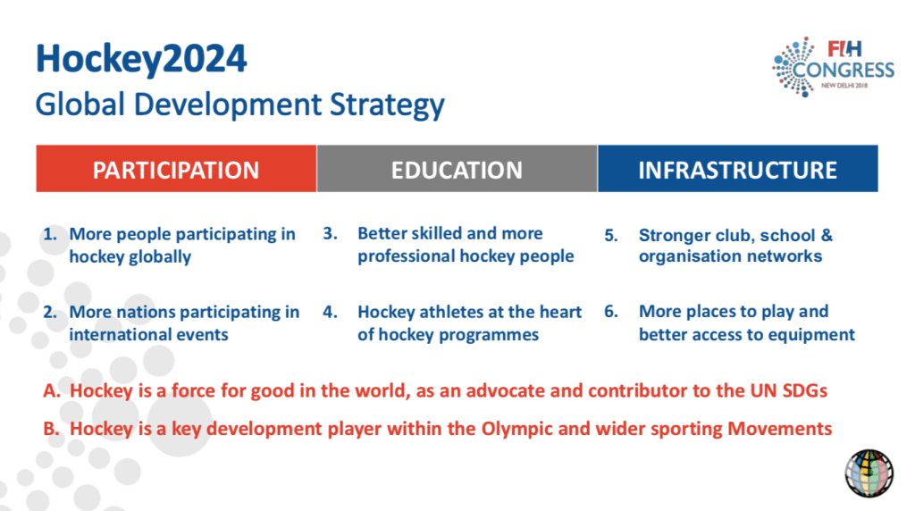 hockey2024