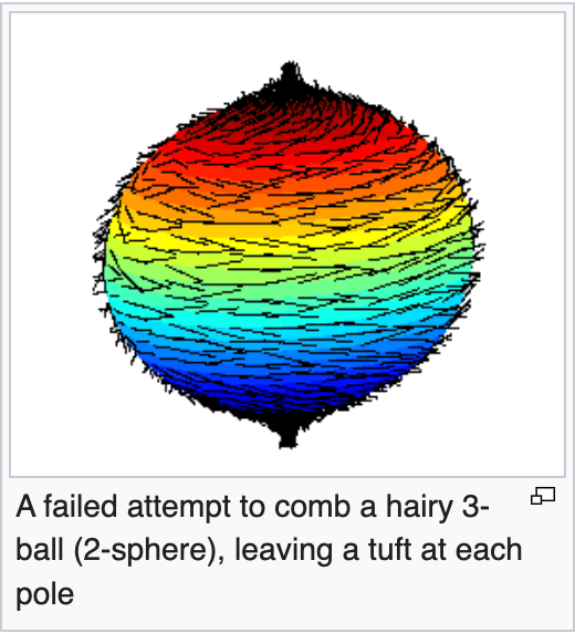 A failed attempt to comb a hairy ball flat