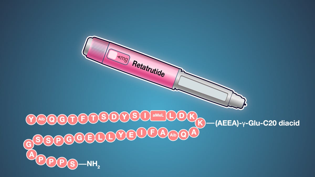 retatrutide patent Retatrutide: The Triple Threat That's Rewriting the Rules of Metabolic  Medicine