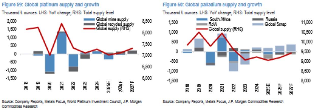 https%3A%2F%2Fsubstack-post-media