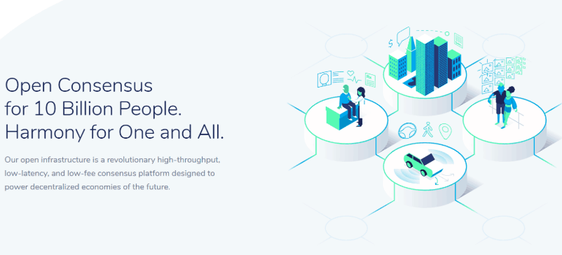 SmartAssets Investments - Bringing Intention Into Investing