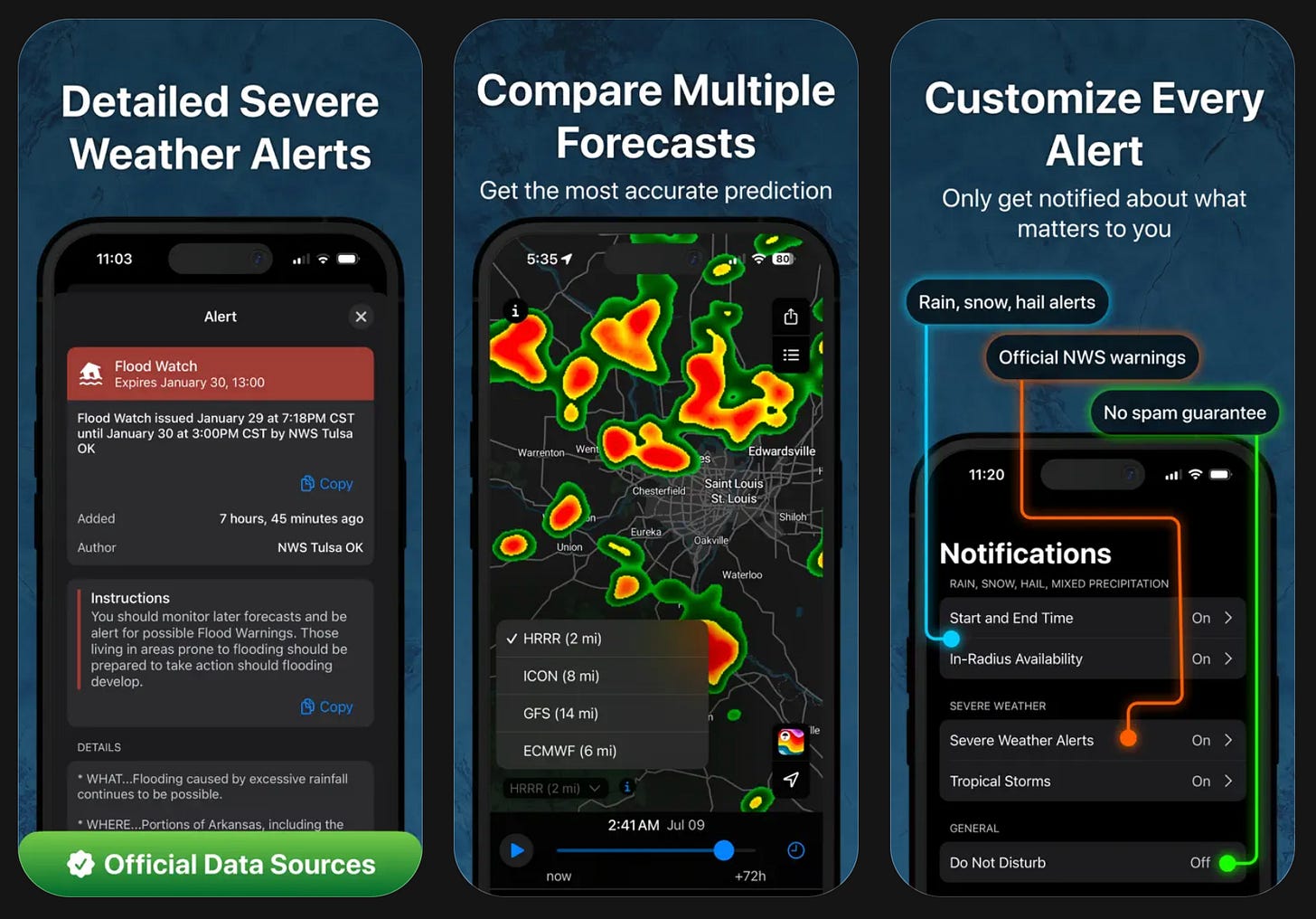 Rain Viewer App - Alerts