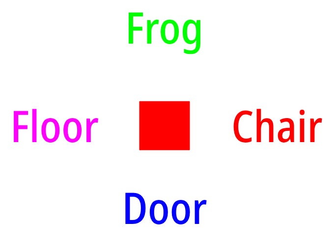 Programming affordance: when a language's patterns make it natural to make mistakes