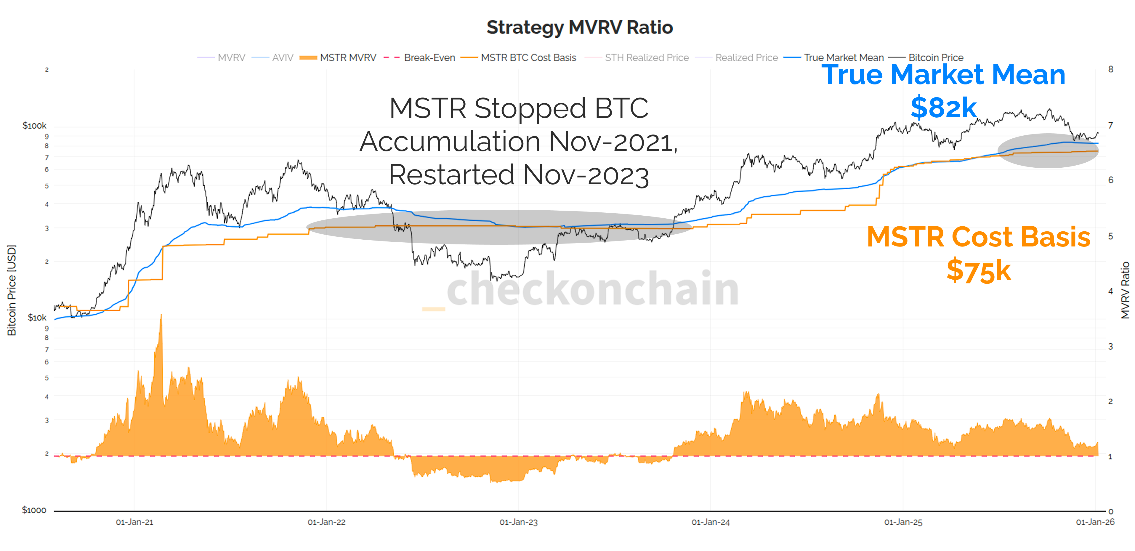 My Strategy Strategy - by James Check (Checkmatey)