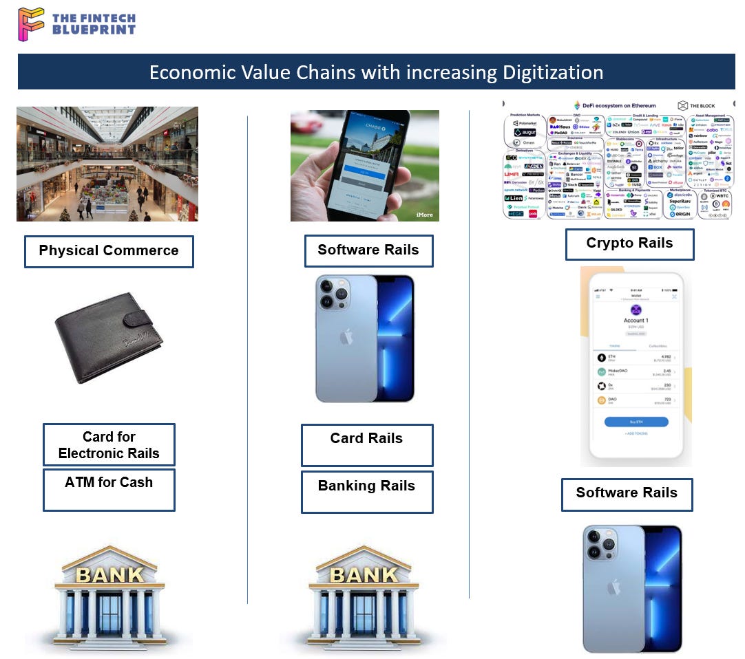 Long Take: Longer term strategy for crypto wallets, with launches from  Zerion and GameStop