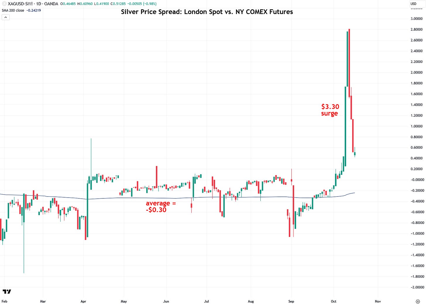 https%3A%2F%2Fsubstack-post-media