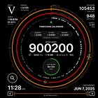 Early Retirement via BTC - Volume # 7 