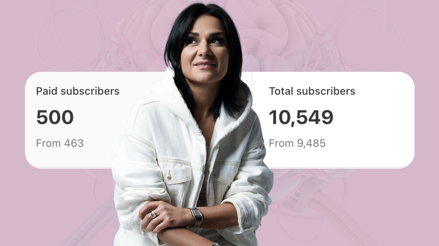 what I'd do if I had to start a Substack newsletter from zero in 2026. what I'd do if I had to start a Substack newsletter from zero in 2026.