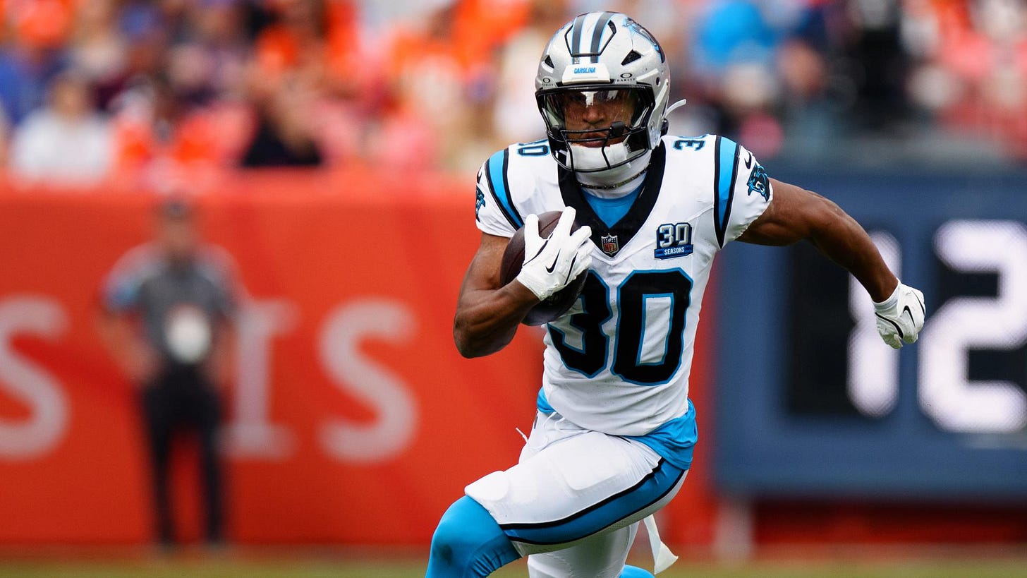 Chuba Hubbard - Carolina Panthers Running Back - ESPN